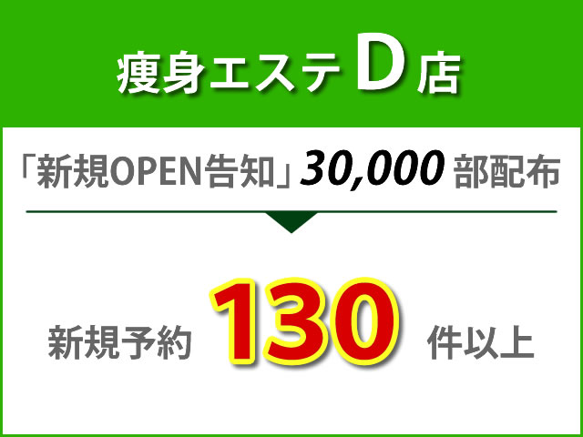 痩身エステD店