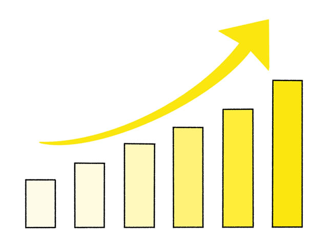 市場規模拡大イメージグラフ